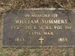 William Summer Civil War Veteran 1843- March 31, 1865